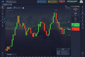 Discover the Best Pocket Option Promo Codes 2025 for Savvy Traders Discover the Best Pocket Option Promo Codes 2025 for Savvy Traders