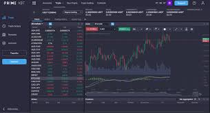 Understanding PrimeXBT Promo Code Fees for All Traders Understanding PrimeXBT Promo Code Fees for All Traders