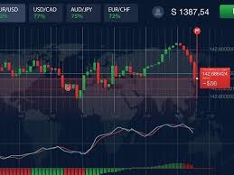 Discover the Best Strategy for Binary Options Trading 11 Discover the Best Strategy for Binary Options Trading 11