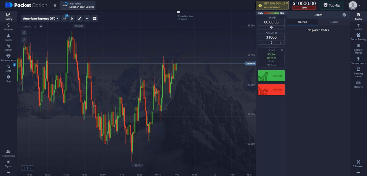 Discover the Best Strategy for Binary Options Trading 11 Discover the Best Strategy for Binary Options Trading 11